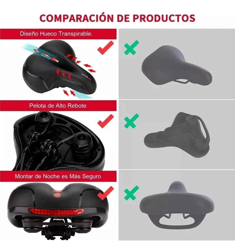 SILLIN ASIENTO DE BICICLETA IMPERMEABLE, COMODO Y SUAVE. - 5