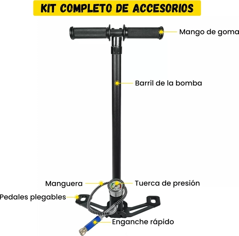 BOMBIN PCP 4 ETAPAS ALTA PRESION 4500PSI Y 300BAR - 3