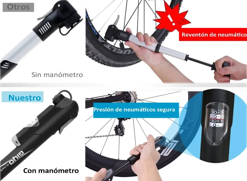 MINI BOMBINES PORTATIL PARA BICICLETA CON MANOMETRO 120PSI - 2