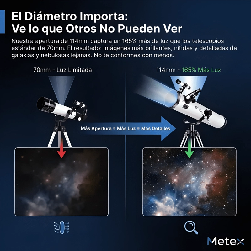 TELESCOPIO ASTRONOMICO DIAMETRO 76 MM Y FOCAL 700 MM - 1