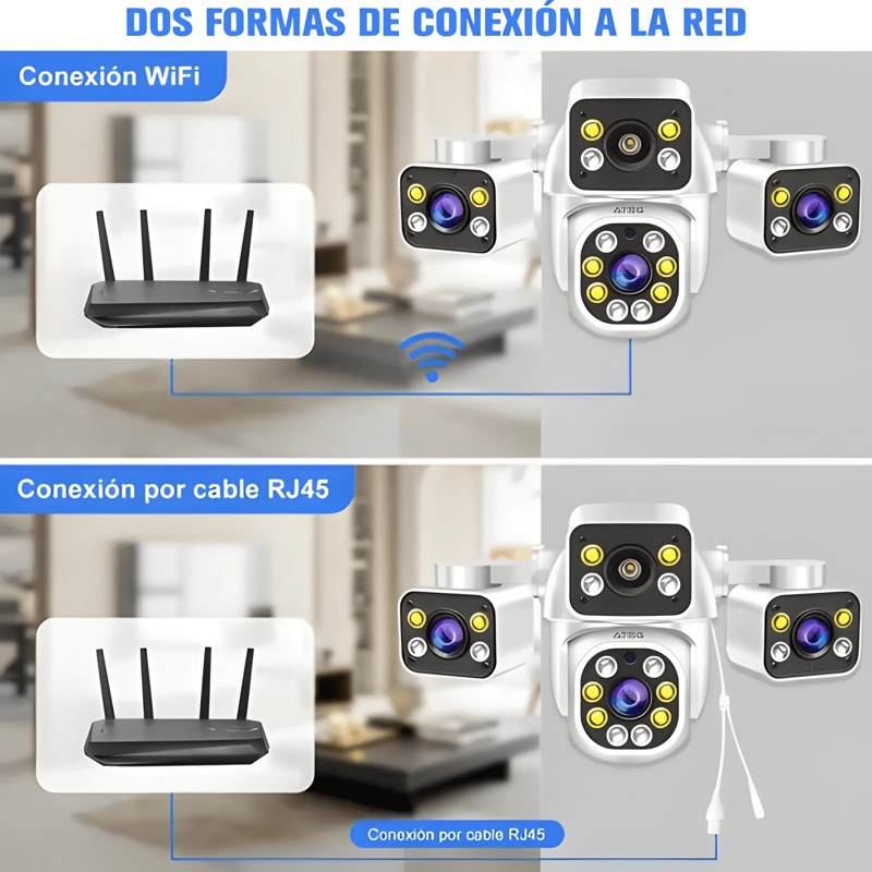 ATSG® 15MP TRES LENTES CAMARA DE SEGURIDAD 3 PANTALLA - 2