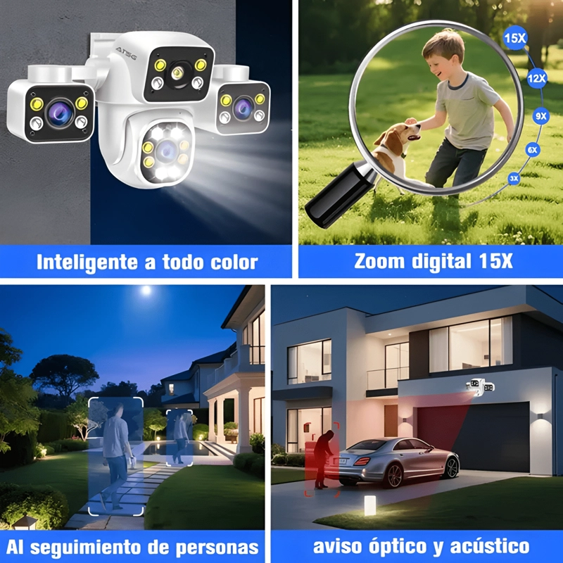 ATSG® 15MP TRES LENTES CAMARA DE SEGURIDAD 3 PANTALLA - 3