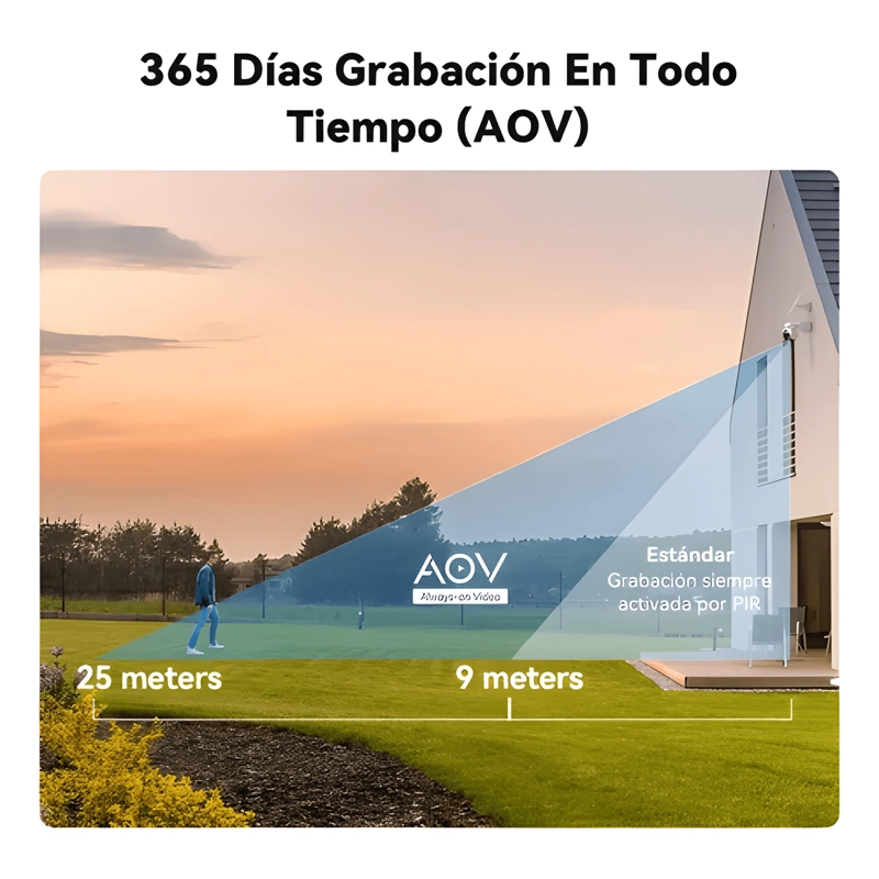 IMOU SEGURIDAD CAMARA AOV PT KIT 5MP WIFI 4G EXTERIOR SOLAR - 3