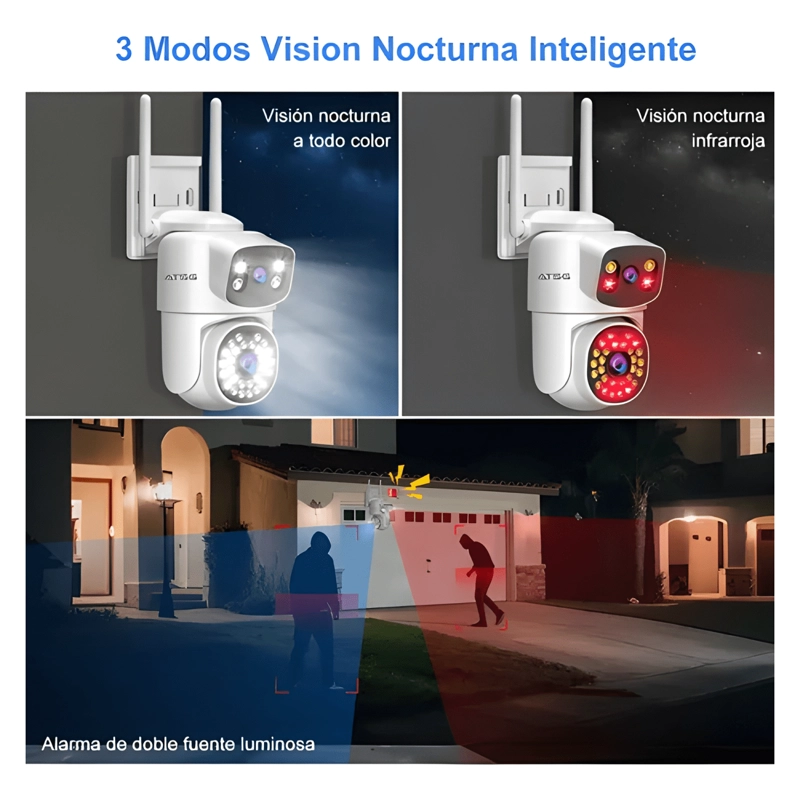 ATSG® 12MP DUAL LENTE PTZ CAMARA DE SEGURIDAD 2.4/5GHZ WIFI6 - 2
