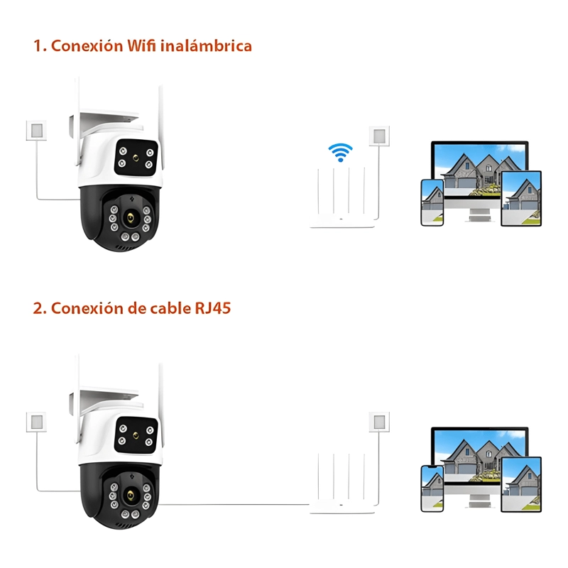 CAMARA DE SEGURIDAD INALAMBRICA ANBERX A8BQ WIRELESS NEGRO - 2