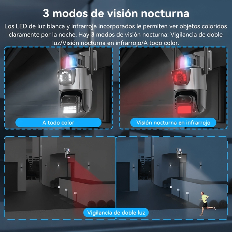CAMARA DE SEGURIDAD WIFI EXTERIOR DE DOBLE LENTE HAMROL 8MP - 4