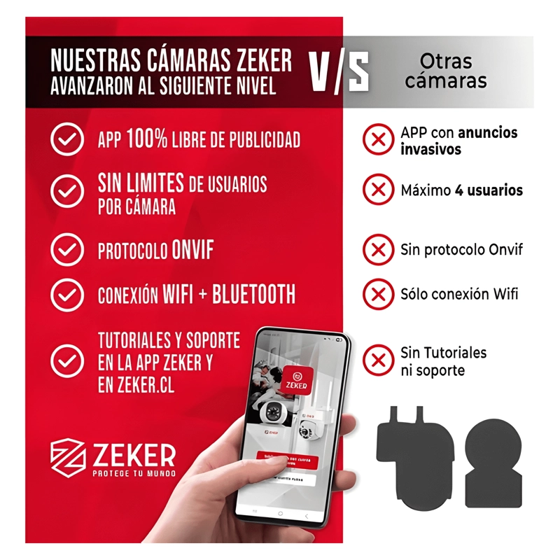 PACK X3 CAMARA DE SEGURIDAD 2.4G ZEKER DOBLE 4MP PLUS - 4