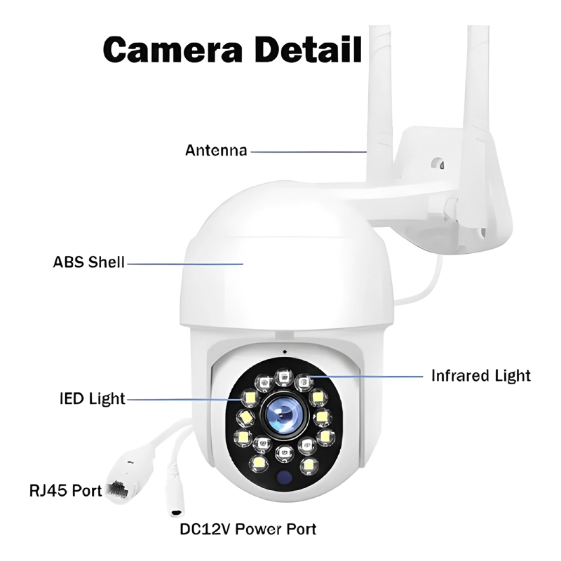 CAMARA EXTERIOR DOMO IP WIFI HD MOTORIZADA VISION III - 1