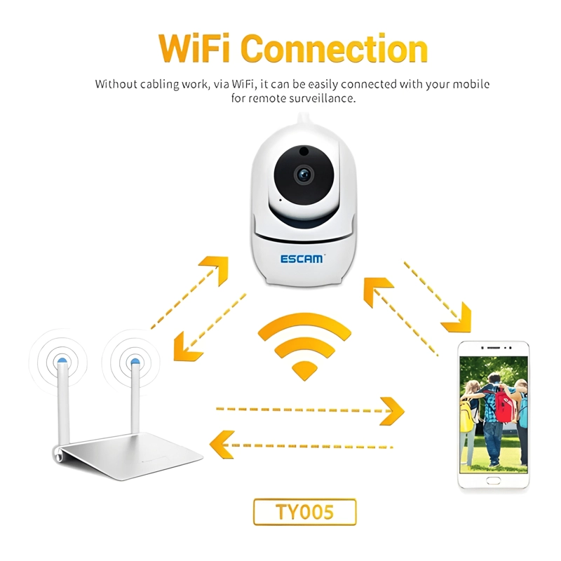 CAMARA IP WIFI ROBOTICA FHD 1080 2MP TUYA ESCAM TY005 - 4