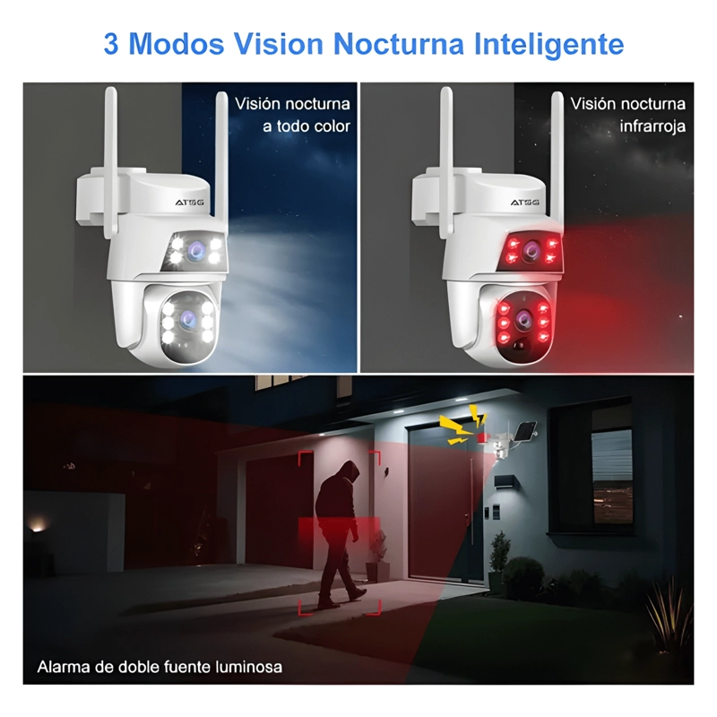 ATSG CAMARA SOLAR EXTERNA 2K DOBLE LENTE 360° IP66 PLUS - 4