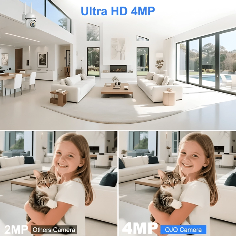 OJO® 2PCS 4MP CAMARA DE SEGURIDAD WIFI CAMARA VIGILANCIA - 3
