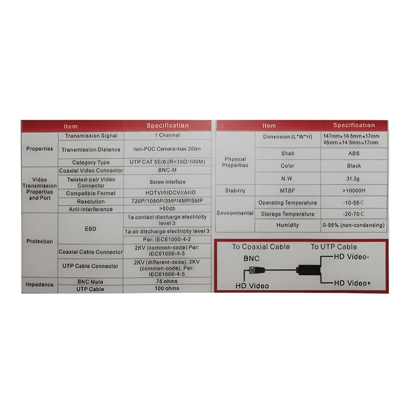 BALUN 01 CANAL PASIVO HD TVI/CVI/AHD DS-1H18S/E-E IKSEG - 3