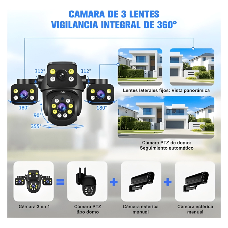 2NLF® CAMARAS DE SEGURIDAD WIFI EXTERIOR IP 360° TRES LENTES - 1