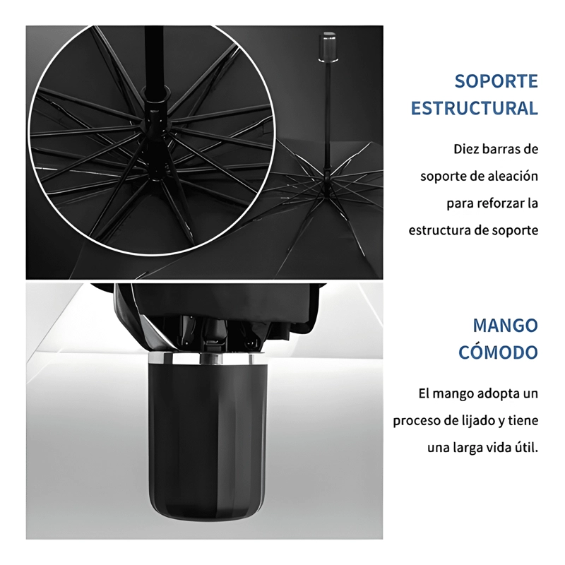 QUITASOL PARASOL PARABRISAS DE AUTO TIPO SOMBRILLA CUBRE MAX - 2
