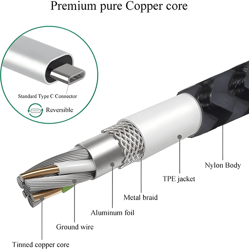 CABLE USB A TIPO C 3 METROS CARGA RAPIDA #2 - 2