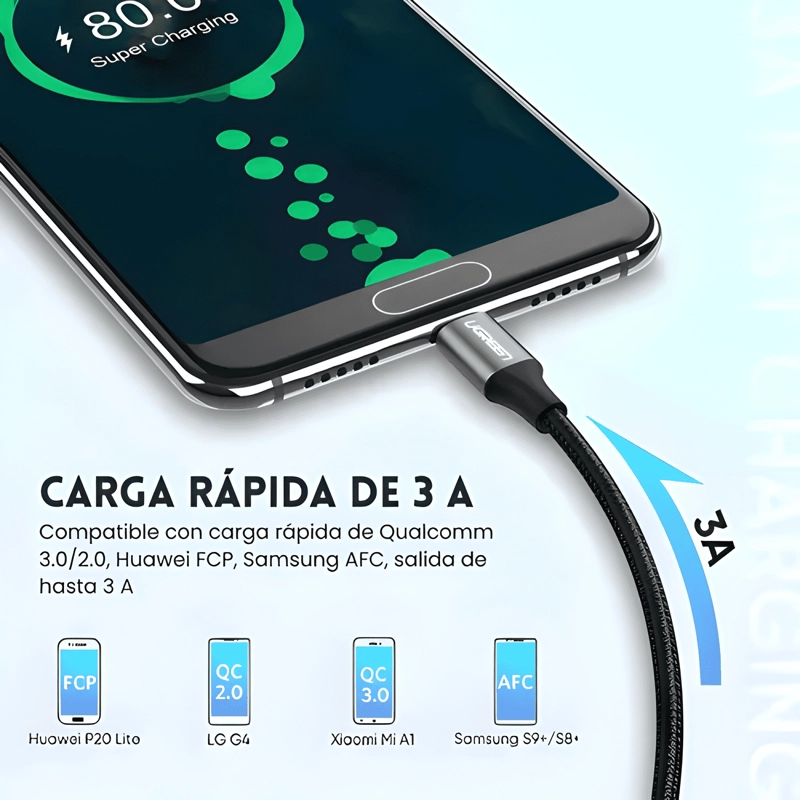 CABLE USB 2.0 2M 60128 CON ENTRADA USB A SALIDA USB C NEGRO - 3