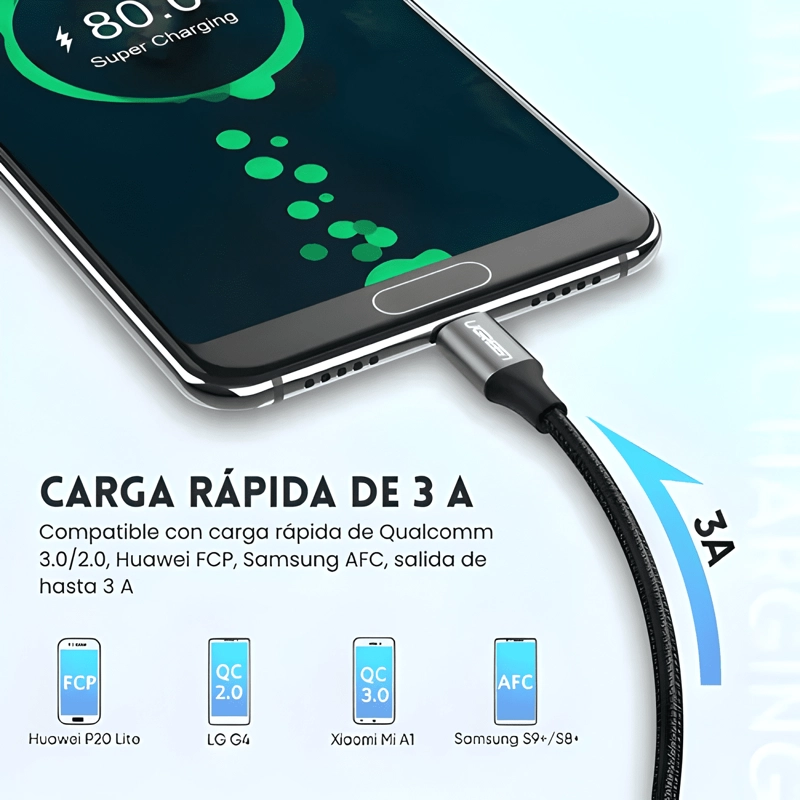 CABLE USB-C A USB-A TRENZADO DE CARGA RAPIDA 3A, 1.5 NEGRO - 4