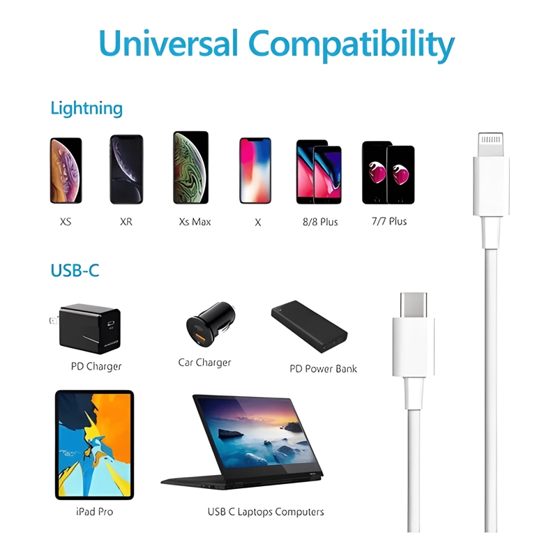 CABLE USB C A LIGHTNING PARA IPHONE IPAD 1M - 2
