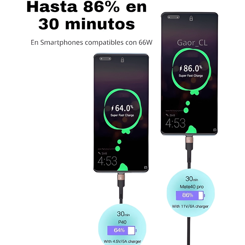 CABLE CARGADOR USB TIPO C TURBO 66W 6A , 2 METROS NEGRO - 4