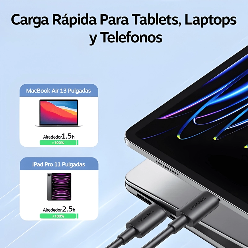 GENÉRICO CABLE CARGADOR TIPO C A USB-C USAMS SJ711 CARGA NEGRO