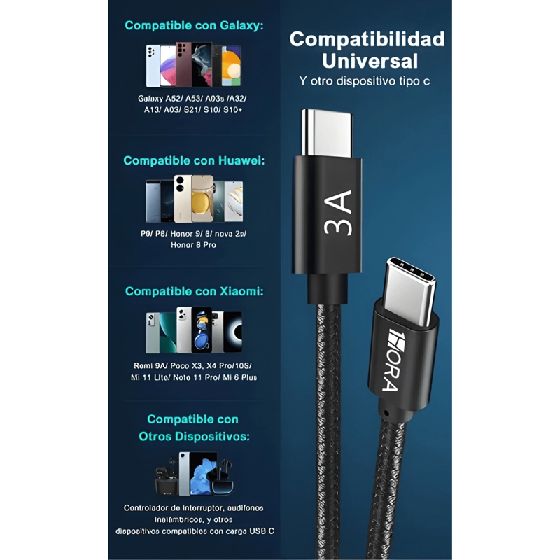 CABLE USB TIPO C A TIPO C 2M CARGA RAPIDA 60W DATOS NEGRO - 4