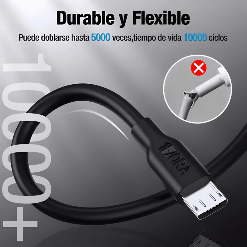 CABLE CARGADOR V8 MICRO USB CARGA RAPIDA 1METRO - 2