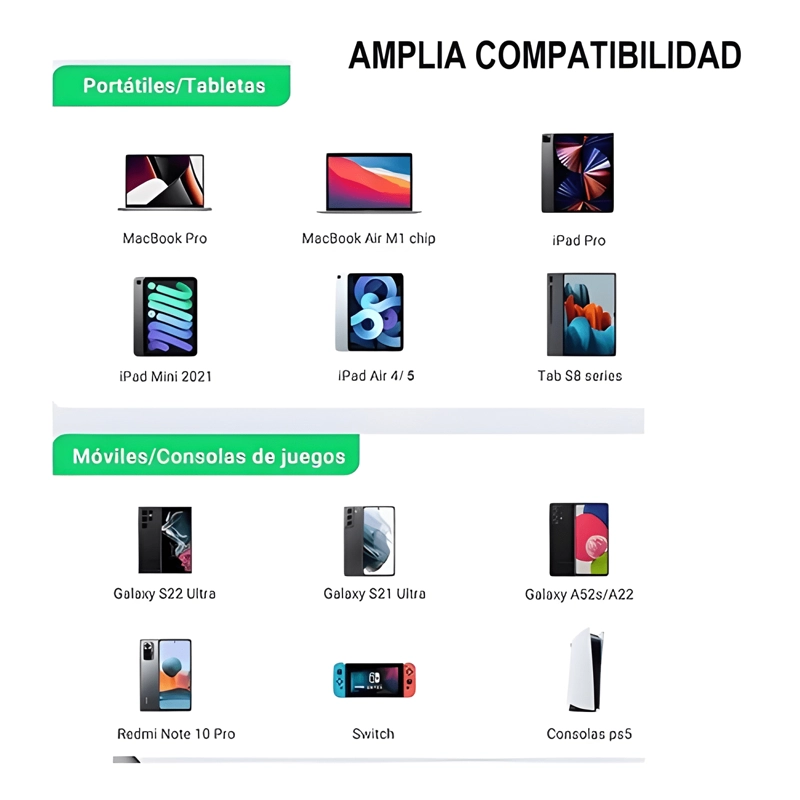 GENÉRICO CABLE TIPO C A TIPO C CARGA SUPER RAPIDA 100W 5A 1M