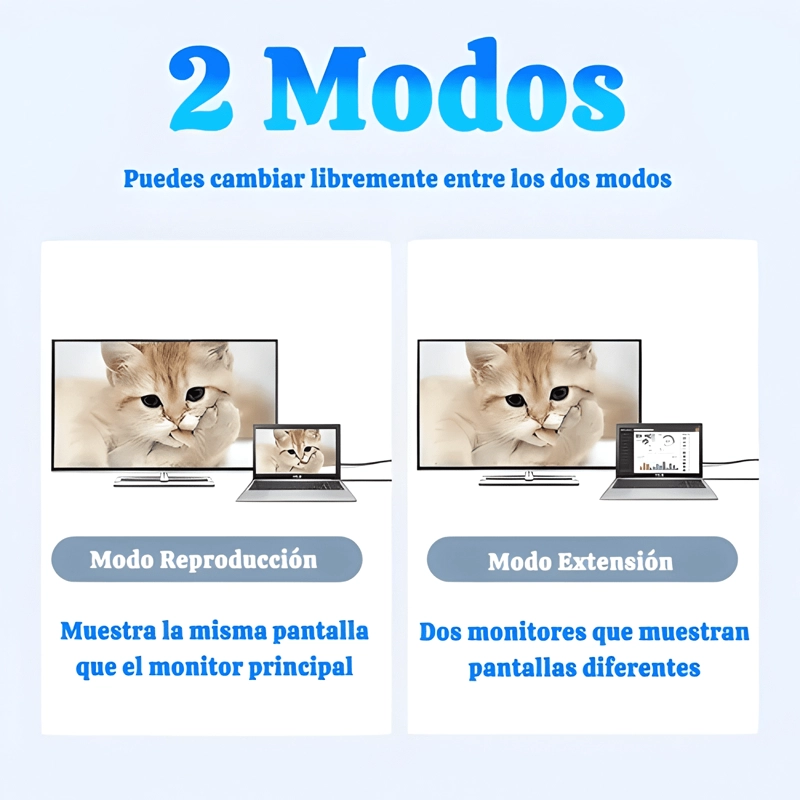 CABLE USB C A HDMI 4K A 60HZ 2M PARA OFICINA PROYECTOR TV - 4