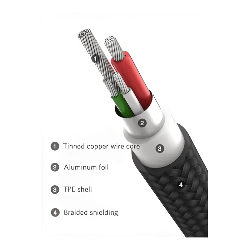 CABLE USB TIPO C CON ANGULO RECTO 50 CENTIMETROS 0,5M #2 - 1