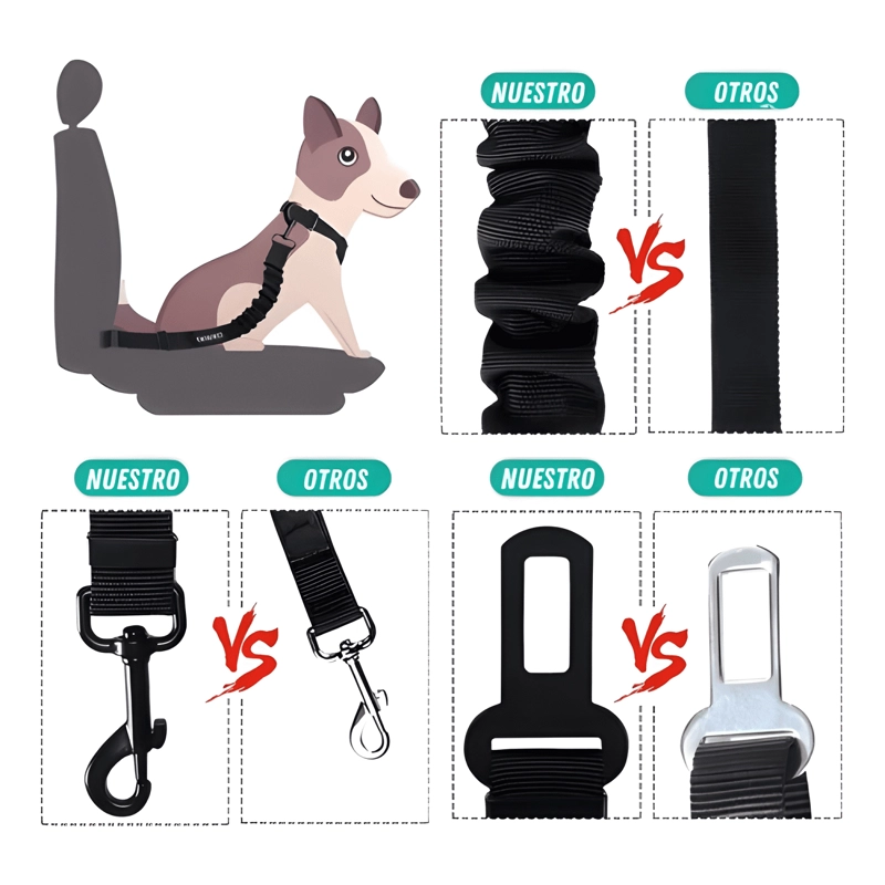 PACK 2 CORREA SEGURIDAD AUTO PERRO GATO MASCOTA RESORTE BOWL - 1