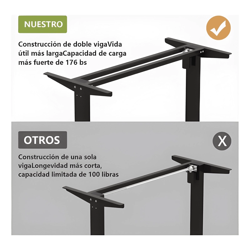 ESCRITORIO GAMER ALTURA AJUSTABLE ELECTRICO HOMER MARRON - 4