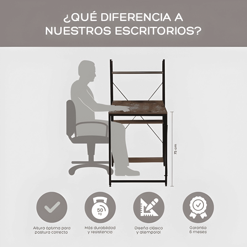 ESCRITORIO ESTILO INDUSTRIAL RELAN DESK 4 ESTANTERIA - 4