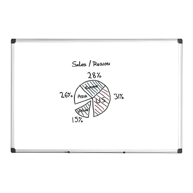 SET PIZARRA ACRILICA 80X120 PIZARRA MAGNE TICA PIZARRA BLANCA - 3