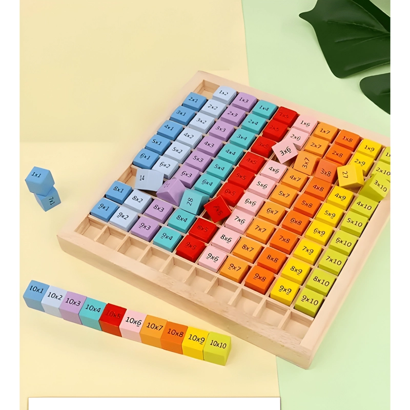 TABLA DE MULTIPLICACION DE MATEMATICAS MONTESSORI - 1