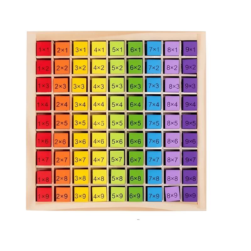 TABLA DE MULTIPLICACION DE MATEMATICAS MONTESSORI - 3