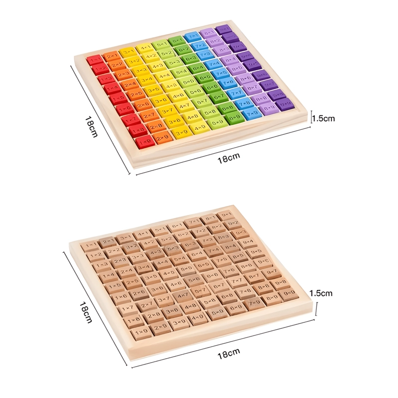 TABLA DE MULTIPLICACION DE MATEMATICAS MONTESSORI - 4