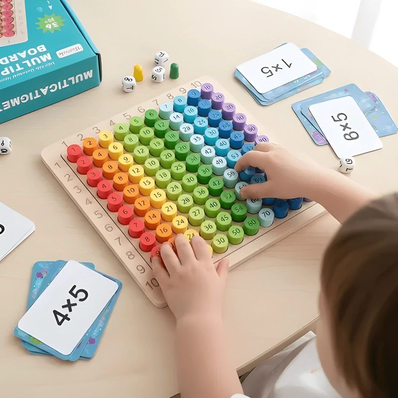 TABLERO DIDACTICO TABLA DE MULTIPLICAR JUEGO MONTESSORI #1 - 3