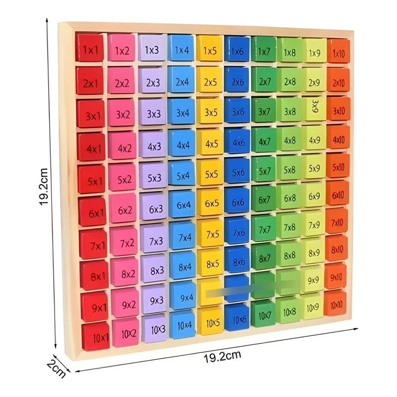 JUEGO DE APRENDIZAJE TABLA DE MULTIPLICAR MADERA NIÑOS - 1