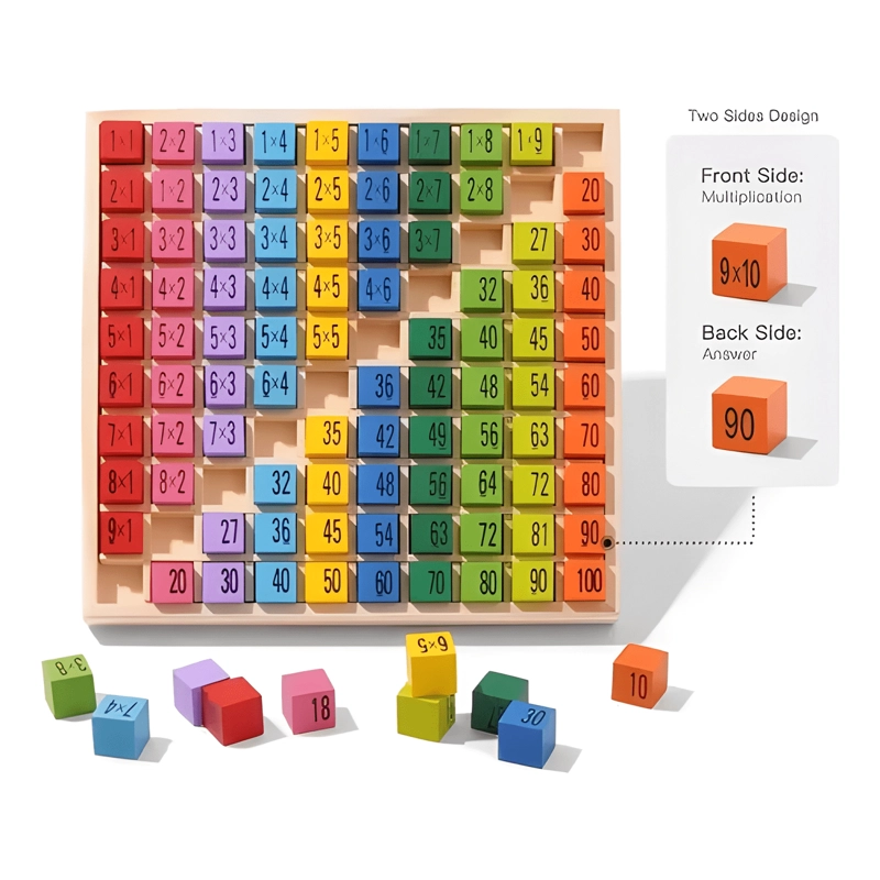 JUEGO DE APRENDIZAJE TABLA DE MULTIPLICAR MADERA NIÑOS - 3