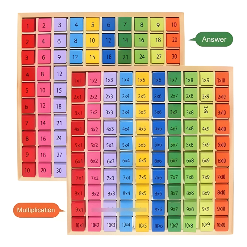 JUEGO DE APRENDIZAJE TABLA DE MULTIPLICAR MADERA NIÑOS - 4