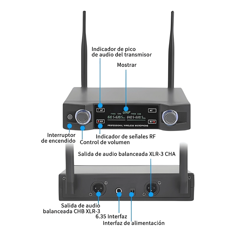 2 MICROFONOS MANO INALAMBRICOS PROFESIONALES KARAOKE NEGRO - 3