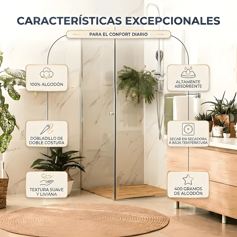 TOALLAS DE BAÑO JUEGO 4 UNIDADES CANNON 400GR 100% ALGODON - 3