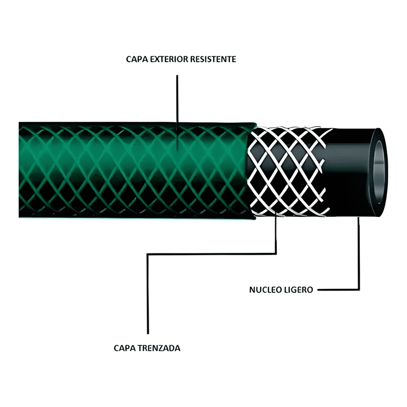 MANGUERA JARDIN FLEXIBLE 3/4 PULGADA 50 MTS REFORZADA VERDE - 2