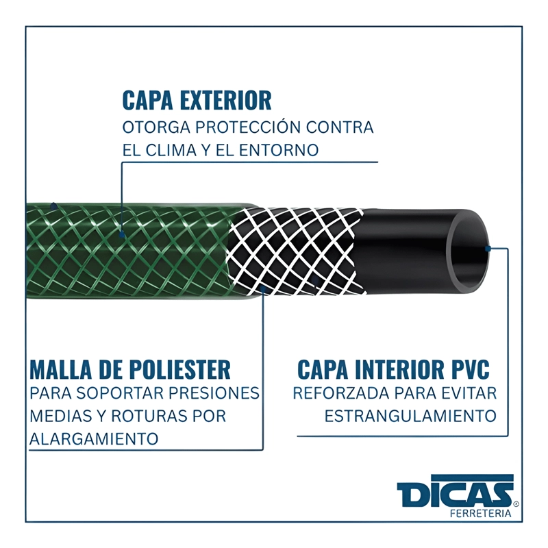 MANGUERA REFORZADA 1/2 PULGADA 20 MTS MAS PISTOLA Y ACOPLES - 3