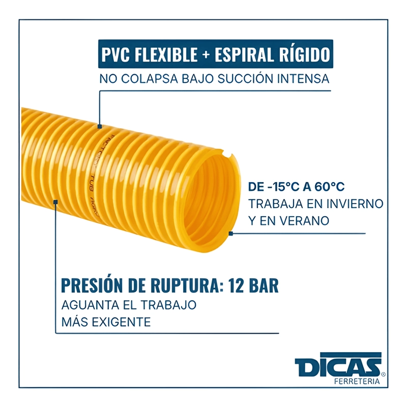 MANGUERA SUCCION 1 1/2 PULGADAS MOTOBOMBA ROLLO 10 METROS - 3