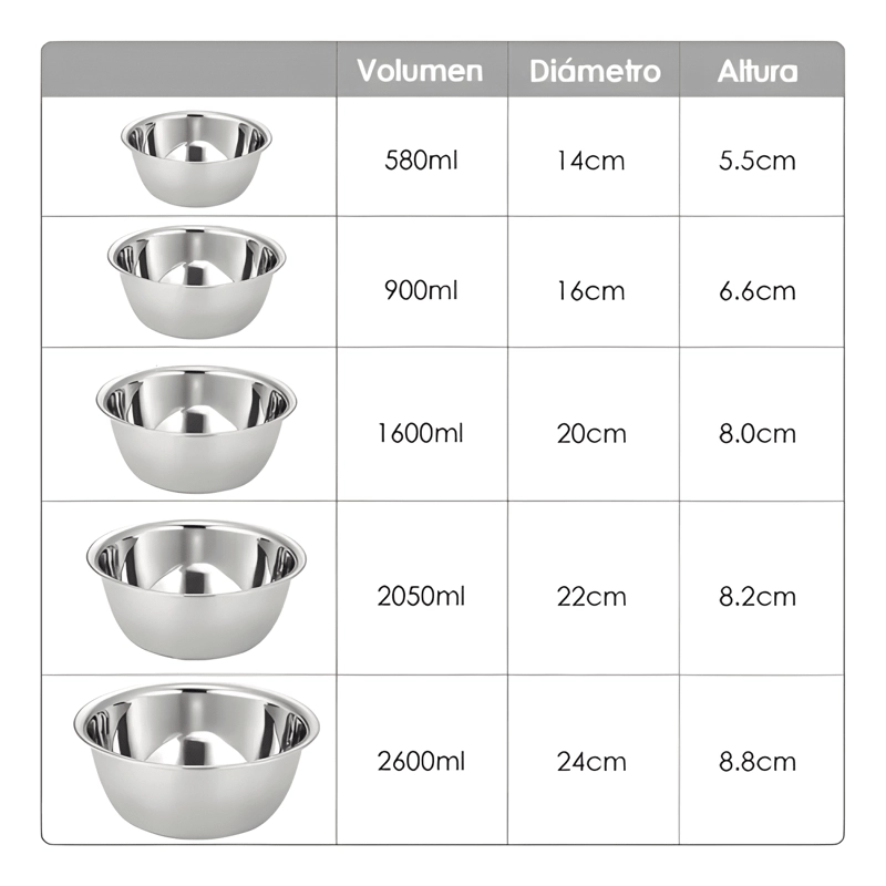 PACK 5 BOWL POCILLO ACERO INOXIDABLE REPOSTERIA COCINA #7 - 2