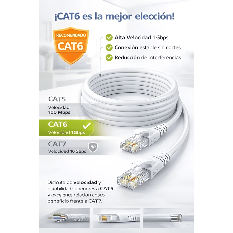 CABLE RED CAT6 40 MTS ETHERNET ALTA VELOCIDAD GAMING CAMARA - 2