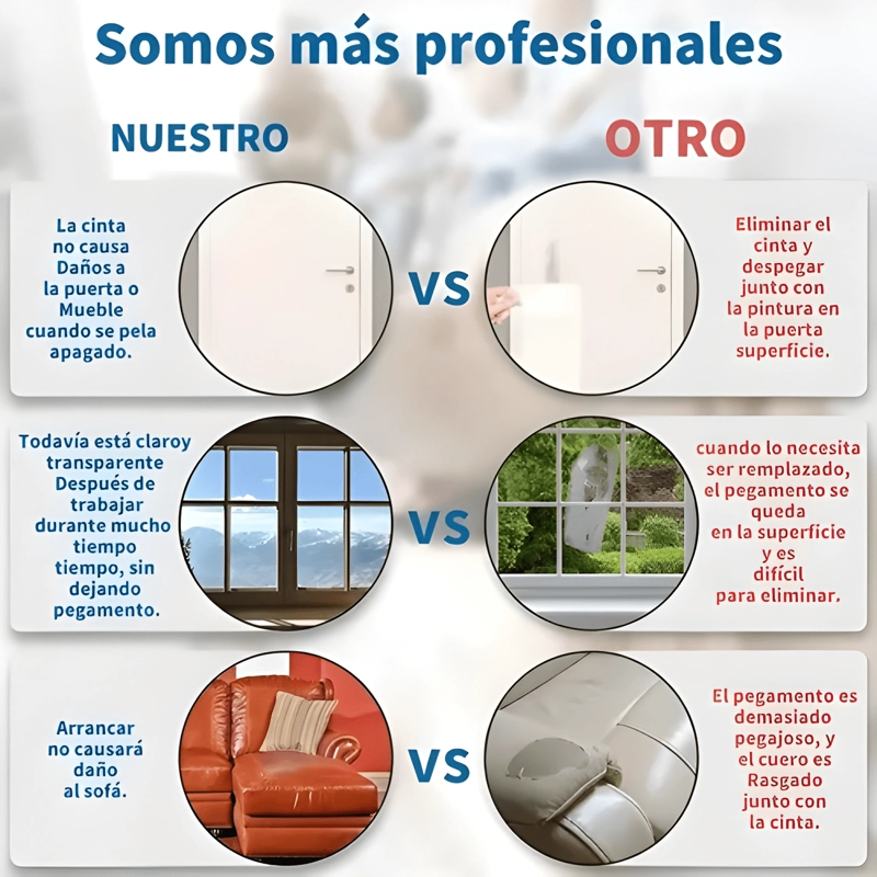 30CMX5M PROTECTOR MUEBLE ANTIARAÑAZO GATO SOFA SILLON PUERTA - 2