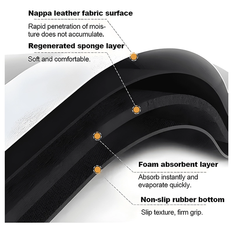 ALFOMBRA DE BAÑO ANTIDESLIZANTE SUPER ABSORBENTE #20 - 4