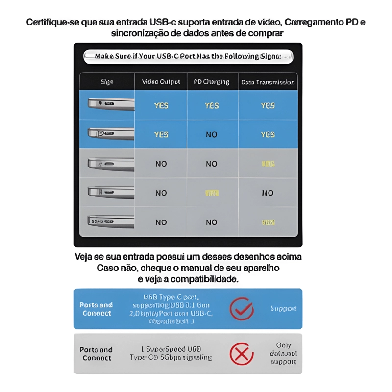 ADAPTADOR HUB MACBOOK AIR M1 M2 8 EN 1 USB-C HDMI 4K - 3